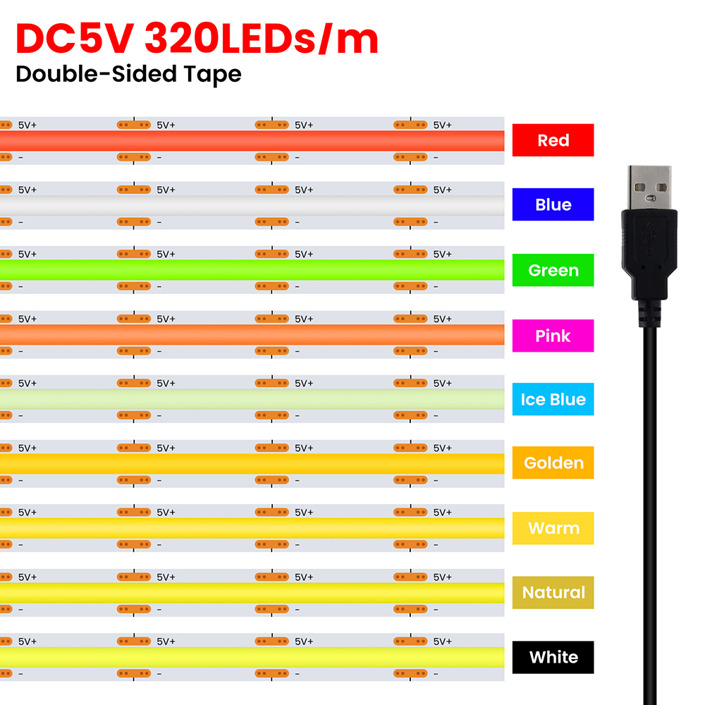 Actinic Blue Led - 5V USB 3 ミリメートル 5 ミリメートル