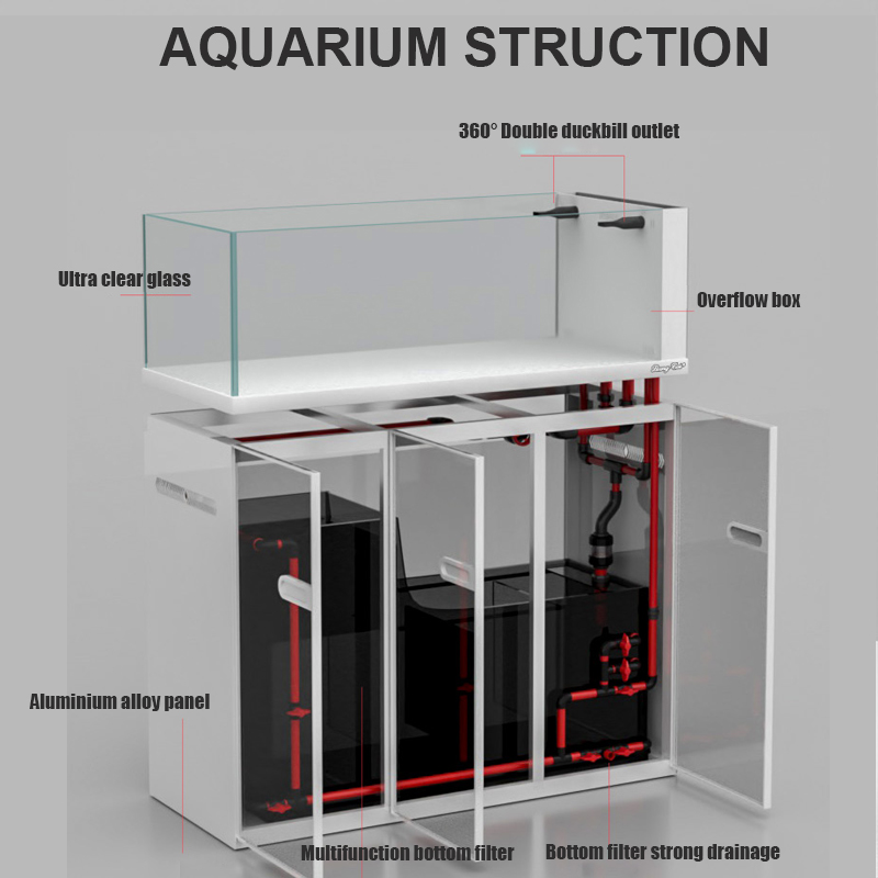 大型モダンスタイルガラス水槽、ストックタンク、海水魚水槽用品 - Marine Aquarium Tank For Sale のレビューと価格