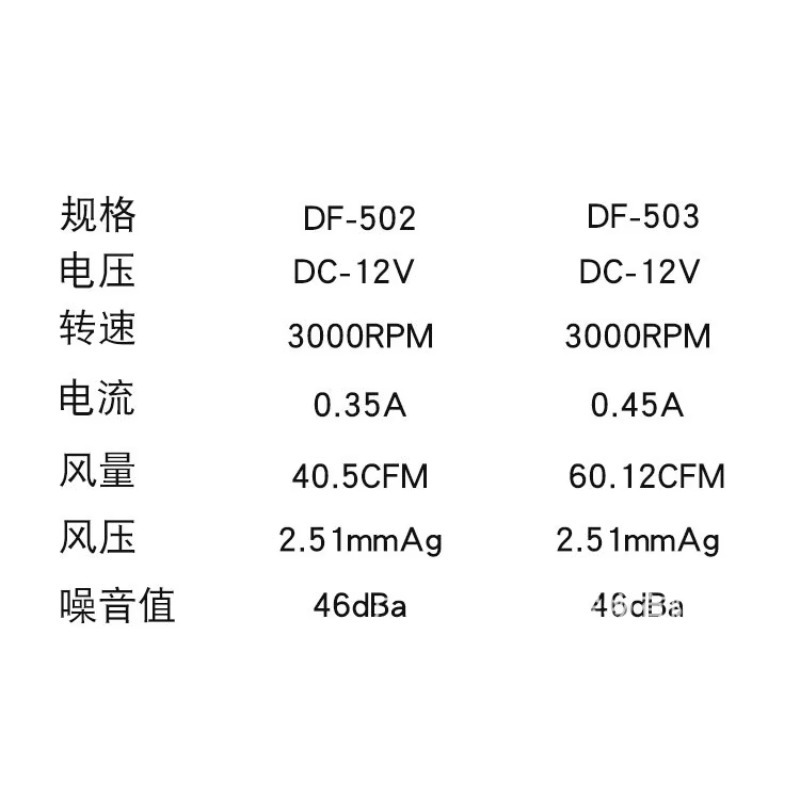 トルネード冷却ファン 植物 サンゴ サイクロン 海水水槽 温 - Marine Aquarium Temperature のレビューと価格