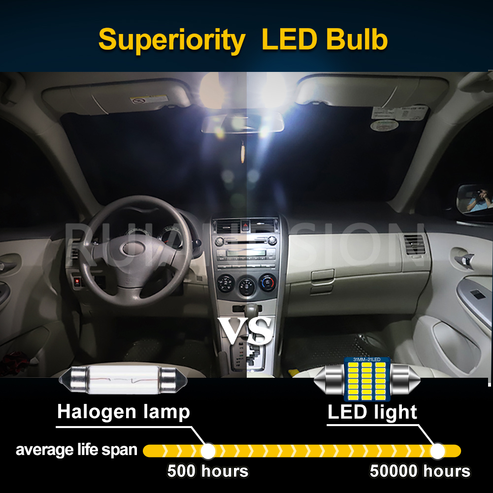 2 個超高輝度 LED 車の電球 31 ミリメートル DE3 - Actinic Blue Led のレビューと価格
