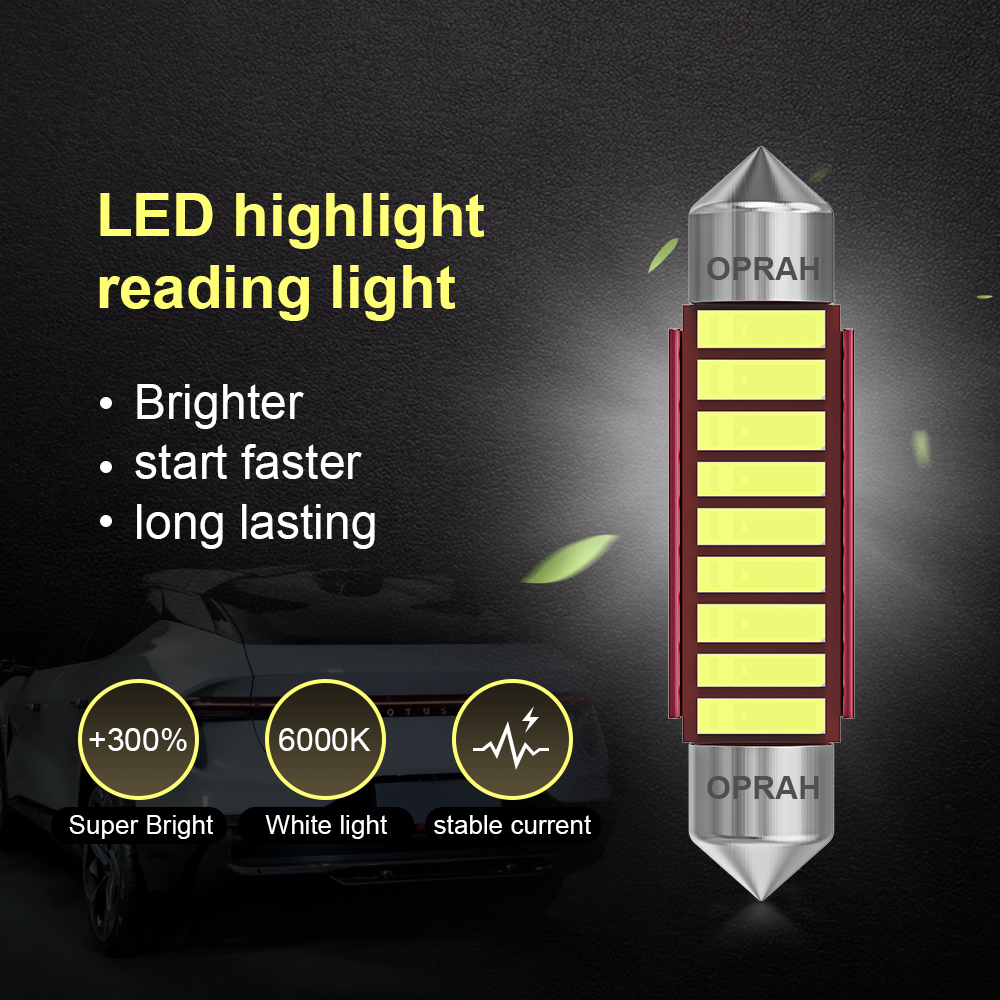 2 個 31 ミリメートル 36 ミリメートル 39 ミリメ - Actinic Blue Led のレビューと価格