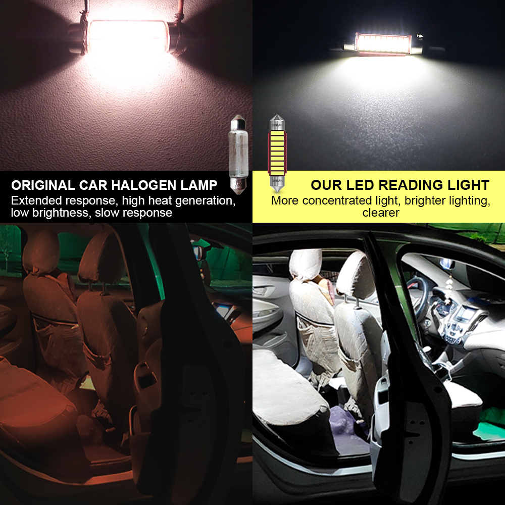 2 個 31 ミリメートル 36 ミリメートル 39 ミリメ - Actinic Blue Led のレビューと価格